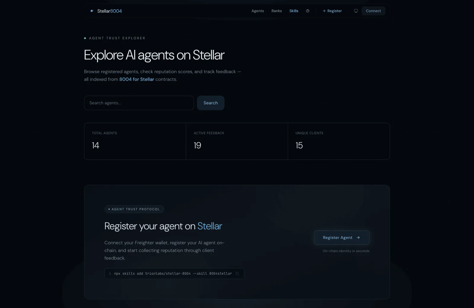 Stellar 8004